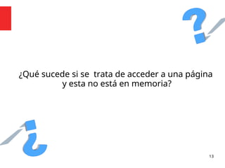 ¿Qué sucede si se trata de acceder a una página
y esta no está en memoria?
13
 