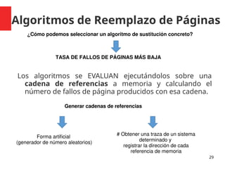 Algoritmos de Reemplazo de Páginas
Los algoritmos se EVALUAN ejecutándolos sobre una
cadena de referencias a memoria y calculando el
número de fallos de página producidos con esa cadena.
29
¿Cómo podemos seleccionar un algoritmo de sustitución concreto?
TASA DE FALLOS DE PÁGINAS MÁS BAJA
Generar cadenas de referencias
Forma artificial
(generador de número aleatorios)
# Obtener una traza de un sistema
determinado y
registrar la dirección de cada
referencia de memoria
 