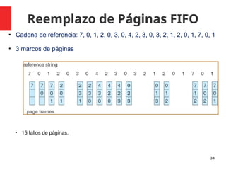 Reemplazo de Páginas FIFO
34
• Cadena de referencia: 7, 0, 1, 2, 0, 3, 0, 4, 2, 3, 0, 3, 2, 1, 2, 0, 1, 7, 0, 1
• 3 marcos de páginas
• 15 fallos de páginas.
 