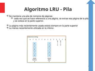 Algoritmo LRU - Pila
42
 Se mantiene una pila de números de páginas:
 cada vez que se hace referencia a una página, se extrae esa página de la pila
y se coloca en la parte superior.
 La página más recientemente usada estará siempre en la parte superior
 La menos recientemente utilizada en la inferior.
 