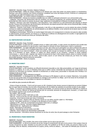 OBJECTIF : Notoriété, Image, Promotion, Relations Publiques.
UTILITÉ PRATIQUE : Infiltrer les réseaux d’influence et de décision pour mieux faire passer ses propres dossiers ou revendications.
Participer à des actions conjointes avec d’autres entreprises, considérant que l’union fait toujours la force. S’informer en «underground»
en pratiquant une veille technologique et/ou concurrentielle.
CIBLE PRIORITAIRE : Les centres d’influence stratégiques ou remarquables.
FONCTIONNEMENT : Anticiper les évolutions probables dans son métier en participant activement à une communication grise :
. Lobbying : Rencontrer des décisionnaires dans les ministères, les instances européennes, les syndicats patronaux, les collectivités
territoriales afin d’être informé en premier, de pouvoir réagir rapidement et éventuellement d’influencer les décisions générales.
. Réseaux : Participer à des clubs d’entreprises, à des associations, à des conférences ou à des événements dans lesquels se côtoient
des élus, d’autres chefs d’entreprises, des fonctionnaires, des financiers, des experts pouvant être utiles comme d’éventuels alliés, conseils,
partenaires, clients ou fournisseurs de l’entreprise.
. Alliances : S’associer à des projets, à des regroupements, à des GIE ou à des associations en vue de conduire des actions d’intérêts
communs en matière de développement, de commercialisation ou de défense d’intérêts. Le but recherché est de devenir plus fort et plus
assuré dans la conduite du changement.
. Intelligence économique : Rechercher de manière légale l’information et le renseignement en direction de toutes les cibles sensibles
ou déterminantes, pouvant présenter une menace ou un intérêt pour la défense et le développement de la société. Il s’agit également de
protéger l’information produite puis émise par l’entreprise elle-même.
23. PARTICIPATION À UN SALON
OBJECTIF : Notoriété, Image, Promotion.
UTILITÉ PRATIQUE : le stand doit être considéré comme un média à part entière ; le salon comme une devanture de la société dans
laquelle on expose ses produits et un pas de porte, à partir duquel on rencontre de futurs interlocuteurs, clients ou partenaires.
FONCTIONNEMENT : les règles habituelles sont toujours de mise, alors même que la participation aux salons professionnels coûte de
plus en plus cher : se limiter à 1 ou à quelques salons dans l’année ; réserver à l’avance les meilleurs emplacements ; réserver à l’avance
son hébergement et son mode de transport ; choisir une société qui doit s’occuper du transport du matériel ; Penser avec précision au
décor et à l’animation du stand ; adresser un mailing aux clients existants et aux prospects ; contacter la presse (publicité,
communiqués...) ; durant le salon, organiser des rotations de personnel de façon à être toujours présent, prévoir un endroit convivial,
une restauration et des boissons pour les invités ; après le salon, assurer un suivi sérieux des contacts pris, par l’envoi d’un mailing
personnalisé adressé à toutes les personnes rencontrées.
CIBLE PRIORITAIRE : Clients et prospects.
24. MARKETING DIRECT
OBJECTIF : Notoriété, Promotion.
UTILITÉ PRATIQUE : Le MD caractérise une efficacité directement mesurable sur des cibles personnalisées, par l’usage de techniques
évolutives et créatives. En ce sens, le Marketing Direct peut se définir comme «l’ensemble des techniques de communication et de
traitement de l’information qui suscitent, valorisent et entretiennent un contact direct, personnalisé et mesurable entre l’émetteur d’un
message et celui qui le reçoit».
CIBLE PRIORITAIRE : Clients habituels et prospects.
FONCTIONNEMENT : Le développement des différentes techniques du MD dépasse le cadre de ce dossier. Néanmoins, il est possible
de dire que tout gravite autour de la personnalisation du message et de la précision du ciblage ; que le but avoué est de provoquer une
réaction de l’interlocuteur en lui permettant de répondre à la sollicitation.
Les outils les plus courants du MD sont :
. Fichiers et bases de données : C’est le nerf de la guerre du MD. L’évolution la plus récente concerne le datamining qui permet d’intégrer
dans de super bases de données, tous les trafics consommateurs afin de réaliser des opérations de promotion de plus en plus ciblées.
. Mailing : Il comprend une enveloppe porteuse, une lettre personnalisée, une brochure produit qui démontre l’efficacité ou l’intérêt du
produit ou du service, l’élément de réponse pré-adressé (bon de commande, demande de renseignement, inscription...) à insérer dans
une enveloppe réponse le plus souvent pré-affranchie.
. Bus mailing : Offre groupée
. Asile-colis : Produit ou encart inséré dans un colis
. Take-one : Encart sur les lieux de vente, éliminant ainsi la phase postage
. Couponing : Encart dans la presse avec retour à l’entreprise
. Chéquiers de coupons : Plusieurs offres de réduction réunies sur une même «souche» papier ou informatique
. Pop-up : Carte papier animée par un montage ou des découpes en forme d’objets
. Catalogue et VPC : Vente par correspondance de produits choisis dans un catalogue
. Télémarketing ou Phoning : Technique d’appels téléphoniques
. Téléphone/fax vert : Appel gratuit pour l’utilisateur
. Minitel : Réservations et informations
. Web’ing : Ensemble des services rendus via le Web
. Téléachat : Achat à distance par démonstration audiovisuelle
. Bornes interactives : Informations diverses directement sur les lieux de vente, lieux de grand passage ou dans l’entreprise
25. PROMOTION & TRADE MARKETING
OBJECTIF : Promotion.
UTILITÉ PRATIQUE : Faire connaître, faire aimer et faire acheter tout de suite et pas plus tard.
FONCTIONNEMENT : Le rôle de la promotion est de faire changer le comportement des gens, de les amener à faire quelque chose de
nouveau directement sur place. Animation sur les points de vente, PLV (publicité sur les lieux de vente), jeu-concours, tirage au sort,
parrainage, offres de réduction, remboursement de coupons, primes, remise de cadeaux.... sont autant de méthodes pour accrocher le
 