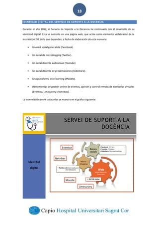  
        
18  
IDENTIDAD  DIGITAL  DEL  SERVICIO  DE  SOPORTE  A  LA  DOCENCIA  
Durante   el   año   2012,   el   Servicio   de   Soporte   a   la   Docencia   ha   continuado   con   el   desarrollo   de   su  
identidad  digital.  Ésta  se  sustenta  en  una  página  web,  que  actúa  como  elemento  vertebrador  de  la  
interacción  2.0,  de  la  que  dependen,  a  fecha  de  elaboración  de  esta  memoria:  
Una  red  social  generalista  (Facebook).  
Un  canal  de  microblogging  (Twitter).  
Un  canal  docente  audiovisual  (Youtube)  
Un  canal  docente  de  presentaciones  (Slideshare).  
Una  plataforma  de  e-­‐learning  (Moodle).  
Herramientas  de  gestión  online  de  eventos,  opinión  y  control  remoto  de  escritorios  virtuales  
(Eventioz,  Limesurvey  y  Netvibes).  
La  interrelación  entre  todas  ellas  se  muestra  en  el  gráfico  siguiente:  
SERVEI DE SUPORT A LA
NCIA
Iden tat
digital
Web
www.docencia-­‐
husc.com
96.740 visitas
Micro-­‐
blogging
Twi er (@docenciahusc)
253 followers
Xarxes
socials
Facebook: 153 fans
Youtube: 79 v deos
Slideshare: 30 presentaciones
Even oz
Moodle
Netvibes
Limesurvey
 