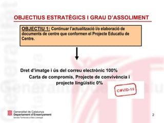 2
OBJECTIU 1: Continuar l’actualització i/o elaboració de
documents de centre que conformen el Projecte Educatiu de
Centre.
OBJECTIUS ESTRATÈGICS I GRAU D’ASSOLIMENT
Dret d’imatge i ús del correu electrònic 100%
Carta de compromís, Projecte de convivència i
projecte lingüístic 0%
 