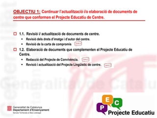 3
OBJECTIU 1: Continuar l’actualització i/o elaboració de documents de
centre que conformen el Projecte Educatiu de Centre.
 1.1. Revisió i/ actualització de documents de centre.
 Revisió dels drets d’imatge i d’autor del centre.
 Revisió de la carta de compromís
 1.2. Elaboració de documents que complementen el Projecte Educatiu de
Centre.
 Redacció del Projecte de Convivència.
 Revisió i actualització del Projecte Lingüístic de centre.
 