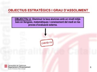 8
OBJECTIU 4: Disminuir la taxa alumnes amb un nivell mitjà-
baix en llengües, matemàtiques i coneixement del medi en les
proves d’avaluació externa.
OBJECTIUS ESTRATÈGICS I GRAU D’ASSOLIMENT
 