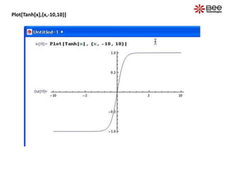 Plot[Tanh[x],{x,-10,10}]
 