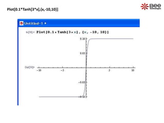 Plot[0.1*Tanh[3*x],{x,-10,10}]
 