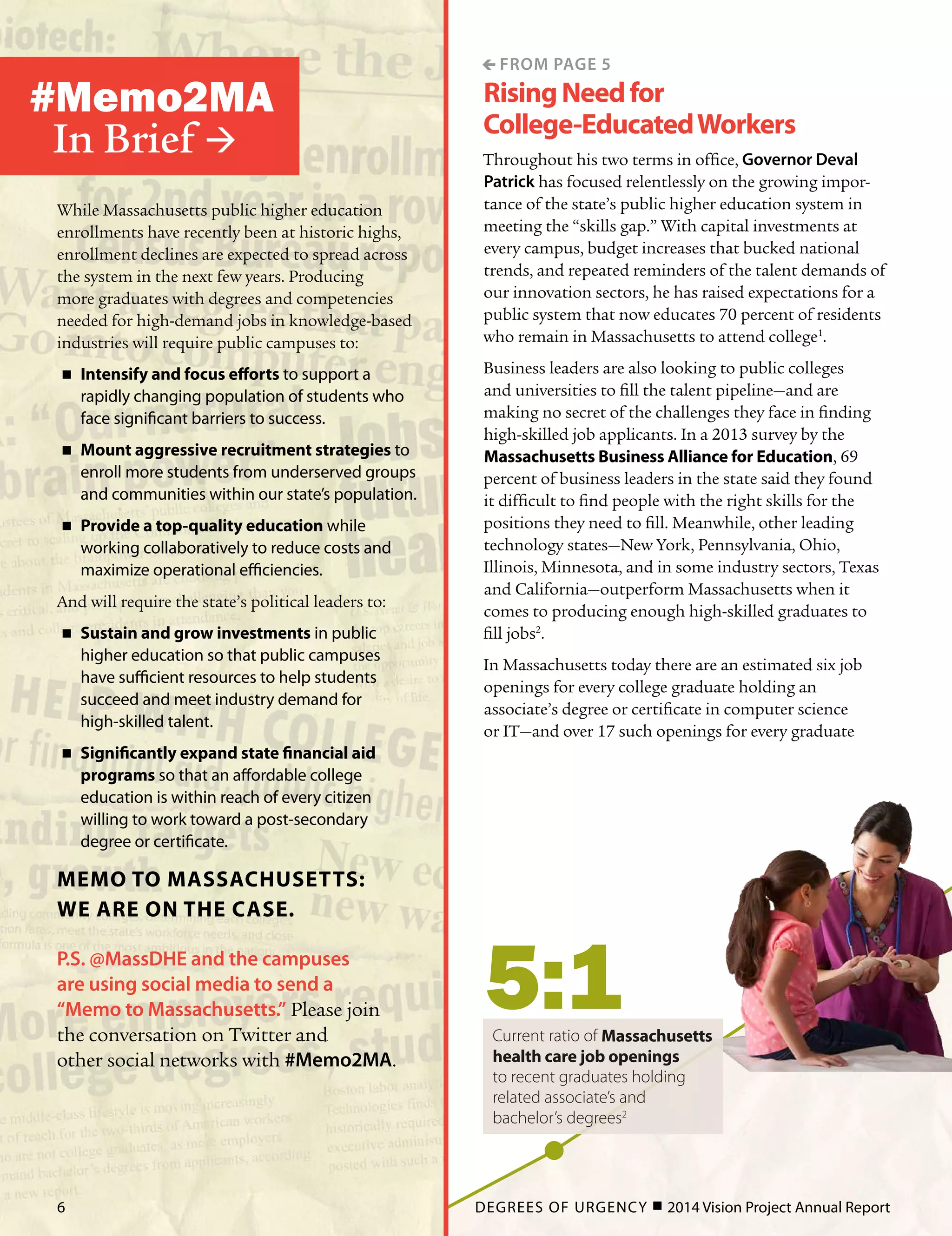RisingNeedfor
College-EducatedWorkers
Throughout his two terms in office, Governor Deval
Patrick has focused relentlessly on the growing impor-
tance of the state’s public higher education system in
meeting the “skills gap.” With capital investments at
every campus, budget increases that bucked national
trends, and repeated reminders of the talent demands of
our innovation sectors, he has raised expectations for a
public system that now educates 70 percent of residents
who remain in Massachusetts to attend college1
.
Business leaders are also looking to public colleges
and universities to fill the talent pipeline—and are
making no secret of the challenges they face in finding
high-skilled job applicants. In a 2013 survey by the
Massachusetts Business Alliance for Education, 69
percent of business leaders in the state said they found
it difficult to find people with the right skills for the
positions they need to fill. Meanwhile, other leading
technology states—New York, Pennsylvania, Ohio,
Illinois, Minnesota, and in some industry sectors, Texas
and California—outperform Massachusetts when it
comes to producing enough high-skilled graduates to
fill jobs2
.
In Massachusetts today there are an estimated six job
openings for every college graduate holding an
associate’s degree or certificate in computer science
or IT—and over 17 such openings for every graduate
While Massachusetts public higher education
enrollments have recently been at historic highs,
enrollment declines are expected to spread across
the system in the next few years. Producing
more graduates with degrees and competencies
needed for high-demand jobs in knowledge-based
industries will require public campuses to:
„„ Intensify and focus efforts to support a
rapidly changing population of students who
face significant barriers to success.
„„ Mount aggressive recruitment strategies to
enroll more students from underserved groups
and communities within our state’s population.
„„ Provide a top-quality education while
working collaboratively to reduce costs and
maximize operational efficiencies.
And will require the state’s political leaders to:
„„ Sustain and grow investments in public
higher education so that public campuses
have sufficient resources to help students
succeed and meet industry demand for
high-skilled talent.
„„ Significantly expand state financial aid
programs so that an affordable college
education is within reach of every citizen
willing to work toward a post-secondary
degree or certificate.
Memo to Massachusetts:
We are on the case.
P.S. @MassDHE and the campuses
are using social media to send a
“Memo to Massachusetts.” Please join
the conversation on Twitter and
other social networks with #Memo2MA.
#Memo2MA
In Brief 
 from page 5
5:1Current ratio of Massachusetts
health care job openings
to recent graduates holding
related associate’s and
bachelor’s degrees2
DEGREES OF URGENCY  2014 Vision Project Annual Report6
 