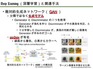 • 敵対的生成ネットワーク（ GANGAN ）
• 分類ではなく生成モデル生成モデル
• Generator と Discriminator の二つを教育
• Generator が偽札を作り Discriminator がその真偽を判定、と
例えられる
• 十分学習した Discriminator が、真偽の判断が難しい画像を
Generator が作るのがゴール
• pix2pixpix2pix が有名
• 線画から着色、白黒からカラーへ
• https://github.com/phillipi/pix2pix
Deep Learning （深層学習）と関連手法
敵対的生成ネットワーク（ GAN ）の概念図
https://products.sint.co.jp/aisia/blog/vol1-19
ラーメン画像を学習させた例
https://qiita.com/octpath/items/acaf5b4dbcb4e105a8d3
 