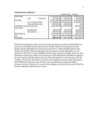 3

Projected Incoem Statement
                                                                Current Policy Change
Gross Sales                                      $14,000,000.00 $12,000,000.00 $2,000,000.00
                   Less             $ discount      $178,360.00    $140,400.00      $37,960.00
Net Sales                                        $13,821,640.00 $11,859,600.00 $1,962,040.00
                     Vrb. Production Costs       $11,200,000.00 $9,600,000.00 $1,600,000.00
                     Fixed and Other Costs          $800,000.00    $800,000.00           $0.00
Profit before credt costs and taxes               $1,821,640.00 $1,459,600.00      $362,040.00
Credit Costs                                                                             $0.00
                     Carring Costs                   $66,279.45      $41,030.00     $25,249.45
                     Bed debt loss                  $280,000.00    $300,000.00     -$20,000.00
Profit before tax                                 $1,475,360.55 $1,118,570.00      $356,790.55
Tax                                                 $590,144.22 $44,742,800.00 -$44,152,655.78
Net Income                                          $885,216.33    $671,142.00     $214,074.33



With the first alternative policy the Net Income will decrease and the and Bad Debt loss
increase by $450,000 with the sales increase $3,000. With the second policy the Net
Income and the Bad Debt loss will increase by $2,107.73 and $720,000 with the sales
increase by $5,000. With the third policy the Net Income and the Bad Debt loss will
increase by $214,074.33 and (-$20,000) with the sales increase by $2,000. Since the third
alternative credit policy follows by the decrease of the Bad Debt by $20,000 in regards to
the current policy and the highest increase of the Net Income it is the best choice for the
company. This policy also does not account on the highest increase of sales and requires
only $2,000 sales increase when the first or the second policies require the higher
increases of sales. Therefore, it is easy for the company to achieve the increase of the Net
Income without the high increase in sales.
 