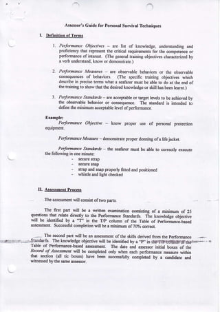 A5s€sor's
Gni.t. ror PcBorat SuryivnlTehniqtrd
L D€finitionolT.ds
t.rJotu?
ObJ..trc'
ac li$ ol Inowledgc dnadrMd'ne and
proficiflo rhorrepree4trhecnLicsl
r@utremenrs rheconpflok ol
tor
p€rfommce ofinr€rcsl. (Ti€ ederal lmining objecliws chmcterired by
a veaoundesldd, know o. d€mo.slnl€ )
Measlres - re obsoabte b€havio6 or rh€ obsnabt€
@n*que1trr or beh.viorc (fte sp4itc raiiing objdn6 qh.h
descnbe pdN lems rar a ,afeer rusr be Ebte do at rheendof
in
ro
the taining to show that rbe d€sir€dknowledaeor skitths bsm ,c@r.J

2 P*tomdre

Stmdard: - ae Kcepr.ble or ldger leveh lo be achiNed by
@trequdk
The tud4d h inrendedro
definethe nininum aeeptable leEl of perfo'l@@.

3 . PcrhmMk

Pqfotu@ce Objectiw

kny

prop€. use of pmn.l

proteion

PdJomtue Meete - dercnsrFreprops dotrios of s li& jacket.
Pe,Jmne Stdtturds - rhe safsr€. run be sbleto @,@tly d@te
thefollowin8in oneninule:
- smre srap
smrc s.ap
- st.ap&d sMpproperly
ftred dd positioned
- whistle lsnt ch@ked
&d

Thesse$nent will @nsisr
ofts

D@s.

The nst p&r *nl b€ a witten dminarion oEisring of a ni.iNn of 25
qudions 6d relde dnqdt ro de perfomtr@ Srdd&ds t he tnowtedae
obitrlive
will be idedifed by . "f in rhe T/p @tutu of rhe Toble of perfo;mceba$d
as6smmt. Suc6sftl @npl€rioh*ill bea ninioun of 70%@rrer
- Tbe s@.d pan sill be d s€snei! of tie sk'llsdedved
tom rheperfomde
Thebowl€dse obj*rive will be ide.tinedby a.? in dF?'!}ndi$ftFtrltr#:_:i_'a:r:.j€:sd6dr.
Table of PedolrM@bsed a3sMt.
The .t!t€ s;d as*ssr init' l borc! of rhe
Rwd oJ Asesnat i
be @opleledo, y whm @ch p€,folr@e nEsure wnhn
rhal sectior (all tic box6) hsve b€a sucesstully 6npl.r€d by a @didale od
wirned by rhese dss$r

*

.-

 