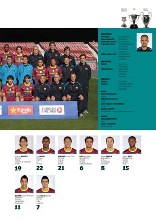supercopa              Lliga   Lliga de
                                                                                                                               d’Espanya                      Campions




                                                                                              EQUIP TÈCNIC
                                                                                              entrenador                   Josep Guardiola
                                                                                              segon entrenador             Tito Vilanova
                                                                                              entrenadors porters          Carles Busquets
                                                                                              preparadors físics           Lorenzo Buenaventura
                                                                                                                           Paco seirul·lo
                                                                                                                           aureli altimira
                                                                                                                           francesc Cos
                                                                                              anàlisi equips rivals        Carles Planchart
                                                                                                                           Domènec Torrent
                                                                                                                           Jordi Roura
                                                                                              EQUIP MÈDIC
                                                                                              Doctors                      Ricard Pruna
                                                                                                                           Daniel Medina
                                                                                              Fisioterapeutes              Roger Gironès
                                                                                                                           Jaume Munill
                                                                                                                           Emili Ricart
                                                                                                                           Juanjo Brau
                                                                                              AUXILIARS
                                                                                              Delegat                      Carles naval
                                                                                              Material                     Josep Maria Corbella
                                                                                                                           José antonio ibarz
                                                                                                                           Gabri Galán
                                                                                              ALTES
                                                                                              David viLLa sánchez
                                                                                              València
                                                                                              aDriaNo Correia Claro
                                                                                              sevilla
                                                                                              Javier alejandro MasCHeraNo
                                                                                              Liverpool
                                                                                              ibrahim aFeLLay*
                                                                                              PsV Eindhoven *incorportat el 23 de desembre del 2009

                                                                                              BAIXES
                                                                                              Zlatan iBraHiMoviC
                                                                                              Milan
                                                                                              Dmitro tXiGriNsKi
                                                                                              Xakthar Donetsk




scherrer MaXWeLL          Éric aBiDaL           aDriaNo Correia Claro   Xavi Hernández        andrés iNiesta                      seydou Keita
DEfEnsa                   DEfEnsa               DEfEnsa                 MiGCaMPisTa           MiGCaMPisTa                         MiGCaMPisTa
27.08.81                  11.09.79              26.10.84                25.01.80              11.05.84                            16.01.80
Cachoeiro do itapemirim   Lió                   Curitiba                Terrassa              fuentealbilla                       Bamako
(Brasil)                  (frança)              (Brasil)                (Vallès Occidental)   (albacete)                          (Mali)




JeFFreN suárez Bermúdez   David viLLa sánchez
DaVanTER                  DaVanTER
20.01.88                  03.12.81
Ciudad Bolívar            Tuilla
(Veneçuela)               (Langreo)
 