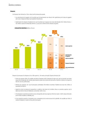 162
memòria eCONòmiCa



      Despeses

         Les despeses han disminuït un 3% en relació amb la temporada passada.

             • Les amortitzacions de jugadors són la partida que ha experimentat una reducció més significativa per la baixa de jugadors
               amb costos d’adquisició elevats (principalment Ibrahimovic).

             • També baixen les despeses d’explotació tot i que les pèrdues per traspassos han estat molt elevades (44,2 milions d’euros; +
               38,3 milions respecte la temporada anterior), a causa de la contenció de les despeses de gestió.


             eVOLUCiÓ De DeSPeSeS (Milions d’Euros)

                                                                                                        -3%
                                                                                                      -14,3M€
                                                                            +124,5
                                                                                            486,9
                                                                                                                       472,6

                                                   +45,2
                                                                  384,8
                         +33,6                                                               235,2
                                        333,8                                                              +4%
                                                                                                                       244,6      Salaris esportius
              298,5




                                                                                             71,1         -20,9%                  amortitzacions
                                                                                                                        56,3      de jugadors
                                                                                             27,7         +13,4%        31,4      Salaris no esportius



                                                                                             144,8        -9,6%         131       Despeses d’explotació



                                                                                              8,1         +14,9%         9,3      altres amortitzacions
              06 / 07                   07 / 08                  08 / 09                    09 / 10                    10 / 11



         Respecte al pressupost, les despeses són un 10% superiors, i els motius principals d’aquesta desviació són:

             • Primes per guanyar títols. Els variables pel títol de Champions UEFA s’emporten la major part, però cal recordar que estem
               davant de la temporada més reeixida esportivament parlant de la història del club amb un total de 16 títols en el conjunt de
               totes les seccions professionals.

             • Pèrdues per traspassos: tot i que el pressupost contemplava 39,8 milions de pèrdues, finalment han estat 44,2 milions al
               tancament de l’exercici.

             • Seguint el criteri de màxima la transparència i prudència, hem dotat de 5,4 milions d’euros no previstos aspectes com la
               depreciació dels terrenys de Viladecans, la morositat i altres riscos.

             • Hi ha despeses no previstes que tenen la seva contrapartida amb nous ingressos (Partits de Lakers i USAP, compra d’entrades
               per les finals de València i Wembley, etc).

             • El cost salarial no esportiu s’incrementa com a conseqüència de la reestructuració de la plantilla i els variables per títols. El
               nombre d’empleats es manté en línia amb el pressupost.
 