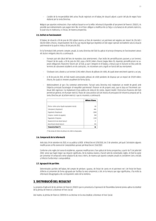 175




             -    L’anàlisi de la recuperabilitat dels actius fiscals registrats en el balanç de situació adjunt a partir del pla de negoci futur
                  elaborat per la Junta Directiva.

         Malgrat que aquestes estimacions s’han realitzat basant-se en la millor informació disponible al tancament de l’exercici 2010/11, és
         possible que esdeveniments que puguin tenir lloc en el futur obliguin a modificar-les (a l’alça o a la baixa) en els pròxims exercicis,
         la qual cosa es realitzaria, si s’escau, de manera prospectiva.

    2.5. entitat en funcionament

         El balanç de situació a 30 de juny de 2011 adjunt mostra un fons de maniobra i un patrimoni net negatius per import de 226.360 i
         68.654 milers d’euros, respectivament. No hi ha cap requisit legal que impedeixi al Club seguir operant normalment sota la situació
         patrimonial en la qual es troba a 30 de juny de 2011.

         En la formulació dels presents comptes anuals, la Junta Directiva del Club ha aplicat el principi d’empresa en funcionament atesos
         els factors mitigants descrits a continuació:

             -    Formant part del càlcul del fons de maniobra citat anteriorment, s’han inclòs les periodificacions passives a curt termini,
                  l’import de les quals, a 30 de juny de 2011, puja a 94.913 milers d’euros (vegeu Nota 15). Aquestes periodificacions no su-
                  posen obligacions financeres futures per al Club, ja que s’integren en el balanç a mesura que es facturen en línia amb els
                  terminis de cobrament establerts en els contractes, i es reconeixen com a ingrés en funció del seu meritament.

             -    S’inclouen com a deutes a curt termini 11.961 milers d’euros de pòlisses de crèdit, els quals tenen venciment superior a un any.

             -    A 30 de juny de 2011, el Club manté contractades pòlisses de crèdit pendents de disposar per un import de 37.039 milers
                  d’euros, les quals es renoven anualment de forma tàcita.

             -    Addicionalment al que s’ha comentat anteriorment, l’actual Junta Directiva està implantant un model de gestió amb
                  l’objectiu principal d’aconseguir el reequilibri patrimonial i financer en els propers anys, que es basa en l’increment con-
                  tinuat dels ingressos i la implantació d’una política de reducció de costos. Aquest model i l’estructura financera del Club
                  permetran generar, en el proper exercici, fluxos de caixa positius tal com mostra el pressupost de tresoreria preparat per la
                  Junta Directiva per al pròxim exercici i que es resumeix a continuació:

                                                                                  Milions d’Euros


                   Efectiu i altres actius líquids equivalents inicials                        60
                   Cobraments d’explotació                                                   446
                   Pagaments d’explotació                                                    (284)
                   Compres i vendes de jugadors                                               (54)
                   Pagaments d’impostos                                                      (139)
                   Disposició de nou deute bancari                                             17
                   Amortització deute bancari                                                 (31)
                   Tresoreria final (*)                                                       15

                  (*) No inclou els límits de pòlisses de crèdit no disposades.


    2.6. Comparació de la informació

         Amb data 24 de setembre de 2010, es va publicar al BOE el Reial Decret 1159/2010, de 17 de setembre, pel qual s’introduïen algunes
         modificacions al Pla General de Comptabilitat aprovat pel Reial Decret 1514/2007.

         Conforme a les regles de transició establertes, aquestes modificacions s’han aplicat de forma prospectiva, a partir de l’1 de juliol del
         2010, sense que hagin tingut cap impacte significatiu. De la mateixa manera, d’acord amb les esmentades regles, el Club ha optat
         per presentar el comparatiu sense adaptar-lo als nous criteris, de manera que aquests comptes anuals es consideren com a inicials
         a l’efecte d’uniformitat i comparabilitat.

    2.7. agrupació de partides

         Determinades partides del balanç del compte de pèrdues i guanys, de l’estat de canvis en el patrimoni net i de l’estat de fluxos
         d’efectiu es presenten de forma agrupada per facilitar la seva comprensió, si bé, en la mesura que sigui significativa, s’ha inclòs la
         informació desagregada a les corresponents notes de la memòria.


3. DiSTriBUCiÓ DeL reSULTaT
La proposta d’aplicació de les pèrdues de l’exercici 2010/11 que es presentarà a l’aprovació de l’Assemblea General preveu aplicar la totalitat
de la pèrdua de l’exercici a disminuir el Fons Social.

Així mateix, la pèrdua de l’exercici 2009/10 es va destinar en la seva totalitat a disminuir el Fons Social.
 
