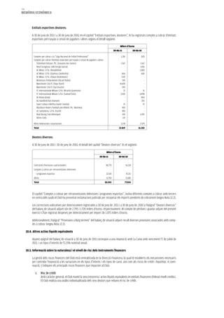 188
memòria eCONòmiCa



           Entitats esportives deutores:

           A 30 de juny de 2011 i a 30 de juny de 2010, en el capítol “Entitats esportives, deutores”, hi ha registrats comptes a cobrar d’entitats
           esportives pel traspàs o cessió de jugadors i altres segons el detall següent:

                                                                                                                  Milers d’Euros
                                                                                                            30-06-11                 30-06-10

            Comptes per cobrar a la “Lliga Nacional de Futbol Professional”                                         1.281                    820
            Comptes per cobrar d’entitats esportives pel traspàs o cessió de jugadors i altres:
              Tottenham Hotspur, Plc. (Giovanni dos Santos)                                                       1.567                     1.567
              Reial Saragossa, SAD (Sergio García)                                                                     -                    1.016
              AC Milan, S.P.A. (Ronaldinho)                                                                            -                   1.000
              AC Milan, S.P.A. (Gianluca Zambrotta)                                                                 666                      666
              AC Milan, S.P.A. (Zlatan Ibrahimovic)                                                                7.119                        -
              Minnesota Timberwolves (Ricard Rubio)                                                                 345                         -
              Manchester City FC (Yaya Touré)                                                                    14.878                         -
              Manchester City FC (Gai Assulin)                                                                      100                         -
              FC Internazionale Milano S.P.A. (Ricardo Quaresma)                                                      21                       31
              FC Internazionale Milano S.P.A. (Samuel Eto’o)                                                      3.505                    6.898
              AS Roma (Giuly)                                                                                          -                     400
              AG Handbold Aps (Hansen)                                                                                 -                      203
              Sport Lisboa e Benfica (Javier Saviola)                                                                 25                       25
              Blackburn Rovers Football and Athletic Plc. (Rochina)                                                 450                         -
              UC Sampdoria, S.P.A. (Icardi)                                                                         300                         -
              Real Racing Club (Henrique)                                                                           269                    1.097
              Altres clubs                                                                                           119                        -

            Altres federacions i associacions                                                                       3.174                  2.579
            Total                                                                                                33.819                   16.302


           Deutors diversos:

           A 30 de juny de 2011 i 30 de juny de 2010, el detall del capítol “Deutors diversos” és el següent:

                                                                                                   Milers d’Euros
                                                                                          30-06-11               30-06-10


            Contractes d’exclusiva i patrocinadors                                                38.779                    16.128
            Comptes a cobrar per retransmissions televisives
              i programes esportius                                                                32.514                   47.211
            Altres                                                                                 13.750                   13.685
            Total                                                                                 85.043                77.024



           El capítol “Comptes a cobrar per retransmissions televisives i programes esportius”, inclou diferents comptes a cobrar amb tercers
           en contra dels quals el Club ha presentat reclamacions judicials per recuperar els imports pendents de cobrament (vegeu Nota 12.2).

           Les correccions valoratives per deteriorament registrades a 30 de juny de 2011 i a 30 de juny de 2010 a l’epígraf “Deutors diversos”
           del balanç de situació adjunt són de 2.795 i 1.720 milers d’euros, respectivament. Al compte de pèrdues i guanys adjunt del present
           exercici s’han registrat despeses per deteriorament per import de 1.075 milers d’euros.

           Addicionalment, l’epígraf “Provisions a llarg termini” del balanç de situació adjunt recull diverses provisions associades amb comp-
           tes a cobrar (vegeu Nota 12.1).

      10.4. altres actius líquids equivalents

           Aquest epígraf del balanç de situació a 30 de juny de 2011 correspon a una imposició amb La Caixa amb venciment l’1 de juliol de
           2011, i un tipus d’interès de l’1,15% nominal anual.

      10.5. informació sobre la naturalesa i el nivell de risc dels instruments financers

           La gestió dels riscos financers del Club està centralitzada en la Direcció Financera, la qual té establerts els mecanismes necessaris
           per controlar l’exposició a les variacions en els tipus d’interès i els tipus de canvi, així com als riscos de crèdit i liquiditat. A conti-
           nuació, s’indiquen els principals riscos financers que impacten al Club:

              1.	 Risc	de	crèdit
                  Amb caràcter general, el Club manté la seva tresoreria i actius líquids equivalents en entitats financeres d’elevat nivell creditici.
                  El Club realitza una anàlisi individualitzada dels seus deutors que redueix el risc de crèdit.
 