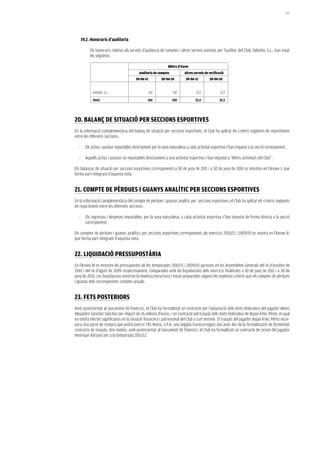 205




       19.2. Honoraris d’auditoria

            Els honoraris relatius als serveis d’auditoria de comptes i altres serveis prestats per l’auditor del Club, Deloitte, S.L., han estat
            els següents:

                                                                Milers d’Euros
                                            Auditoria de comptes           Altres serveis de verificació
                                          30-06-11         30-06-10         30-06-11         30-06-10


             Deloitte, S.L.                          165           150             22,5              32,5
             Total                                165              150             22,5             32,5




20. baLaNç De SiTuaCió Per SeCCiONS eSPOrTiveS
En la informació complementària del balanç de situació per seccions esportives, el Club ha aplicat els criteris següents de repartiment
entre les diferents seccions:

   -     Els actius i passius imputables directament per la seva naturalesa a cada activitat esportiva s’han imputat a la secció corresponent.

   -     Aquells actius i passius no imputables directament a una activitat esportiva s’han imputat a “Altres activitats del Club”.

Els balanços de situació per seccions esportives corresponents a 30 de juny de 2011 i a 30 de juny de 2010 es mostren en l’Annex I, que
forma part integrant d’aquesta nota.


21. COmPTe De PèrDueS i guaNyS aNaLíTiC Per SeCCiONS eSPOrTiveS
En la informació complementària del compte de pèrdues i guanys analític per seccions esportives, el Club ha aplicat els criteris següents
de repartiment entre les diferents seccions:

   -     Els ingressos i despeses imputables, per la seva naturalesa, a cada activitat esportiva s’han imputat de forma directa a la secció
         corresponent.

Els comptes de pèrdues i guanys analítics per seccions esportives corresponents als exercicis 2010/11 i 2009/10 es mostra en l’Annex II,
que forma part integrant d’aquesta nota.


22. LiquiDaCió PreSSuPOSTària
En l’Annex III es mostren els pressupostos de les temporades 2010/11 i 2009/10 aprovats en les Assemblees Generals del 16 d’octubre de
2010 i del 16 d’agost de 2009 respectivament, comparades amb les liquidacions dels exercicis finalitzats a 30 de juny de 2011 i a 30 de
juny de 2010. Les liquidacions mostren la mateixa estructura i estan preparades segons els mateixos criteris que els comptes de pèrdues
i guanys dels corresponents comptes anuals.


23. feTS POSTeriOrS
Amb posterioritat al tancament de l’exercici, el Club ha formalitzat un contracte per l’adquisició dels drets federatius del jugador Alexis
Alejandro Sánchez Sánchez per import de 26 milions d’euros, i un contracte pel traspàs dels drets federatius de Bojan Krkic Pérez, el qual
no tindrà efectes significatius en la situació financera i patrimonial del Club a curt termini. El traspàs del jugador Bojan Krkic Pérez incor-
pora una opció de compra que podrà exercir l’AS Roma, S.P.A. una vegada transcorreguts dos anys des de la formalització de l’esmentat
contracte de traspàs. Així mateix, amb posterioritat al tancament de l’exercici, el Club ha formalitzat un contracte de cessió del jugador
Henrique Adriano per a la temporada 2011/12.
 