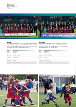 34
àrea esportiva
Futbol Formatiu
Benjamí C i Prebenjamí
FCB Escola




BenJaMÍ C                                                                            preBenJaMÍ
L’equip de Jordi Puig no va tenir opcions en el Campionat de Lliga, però el nivell   Els més petits del futbol formatiu van assolir els objectius que s’havien fixat
de joc dels benjamins blaugrana va estar a l’altura de les exigències marcades       els seus entrenadors. Més enllà d’aprendre a competir, Cristian Catena i Òscar
pels tècnics. Els joves jugadors blaugrana es van adaptar força bé a una catego-     Hernández van aconseguir que aquest grup jugués amb l’estil Barça amb una
ria molt difícil i van acabar en una meritòria quarta posició.                       naturalitat impensable en nens de només 7 anys.


posiCiÓ         noM i CoGnoMs                                                        posiCiÓ         noM i CoGnoMs
Porters         Marcos, Eric                                                         Porters         Izan, Nico

Defenses        Marc, Ricard, Erik, Xavi, Èric, Hugo, José                           Defenses        Jonathan, Plegue, Arnau, David

Migcampistes    Albert, Xavi, Atil, Jordi                                            Migcampistes    Sicu, Toni, Johnny, Nadir

Davanters       Aitor, Mamadou                                                       Davanters       Eric, Xavi

Entrenador      Jordi Puig                                                           Entrenador      Cristian Catena

2n Entrenador   Albert Puig                                                          2n Entrenador   Óscar Hernández

ClassiFiCaCiÓ   4t classificat de la lliga                                           ClassiFiCaCiÓ   4t classificat de la lliga
 