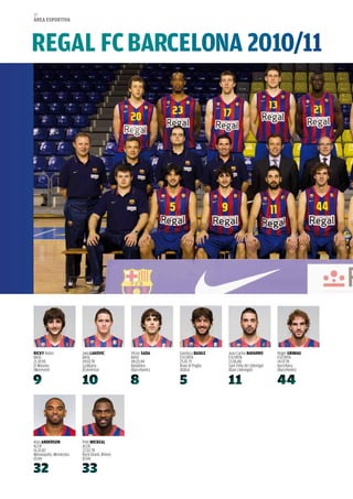 40
àrea esportiva




reGaL FC BarCeLoNa 2010/11




riCKY Rubio              Jaka LaKoviC            Víctor saDa    Gianluca BasiLe   Juan Carlos Navarro       Roger Grimau
base                     base                    base           esCoRta           esCoRta                   esCoRta
21.10.90                 09.07.78                08.03.84       25.01.75          13.06.80                  14.07.78
el Masnou                Ljubljana               badalona       Ruvo di Puglia    sant Feliu de Llobregat   barcelona
(Maresme)                (eslovènia)             (barcelonès)   (Itàlia)          (baix Llobregat)          (barcelonès)




alan aNDersoN            Pete miCKeaL
aLeR                     aLeR
16.10.82                 22.02.78
Minneapolis, Minnesota   Rock Island, Illinois
(eUa)                    (eUa)
 