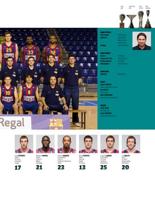 Lliga         supercopa   Copa      Lliga
                                                                                                   aCb           aCb         del Rei   Catalana




                                                                      EQUIP TÈCNIC
                                                                      entrenador               Xavi Pascual
                                                                      ajudants                 agustí Julbe
                                                                                               Íñigo Zorzano
                                                                                               David Garcia
                                                                      Delegat                  Xavier Montolío


                                                                      EQUIP MÈDIC
                                                                      Doctor                   Gil Rodas
                                                                      preparador físic         toni Caparrós
                                                                      Fisioterapeuta           toni bové
                                                                      massatgista              eduard torrent


                                                                      AUXILIARS
                                                                      material                 Miquel Font


                                                                      ALTES
                                                                      Kosta peroviC
                                                                      Power electronics València
                                                                      Joe iNGLes
                                                                      Cb Granada
                                                                      alan aNDersoN
                                                                      New Mexico thunderbirds


                                                                      BAIXES
                                                                      Jordi trias
                                                                      DKV Joventut
                                                                      Lubos BartoN
                                                                      baloncesto Fuenlabrada




Fran vÁZQueZ   boniface NDoNG   terence morris        Kosta peroviC   erazem LorBeK                  Joe iNGLes
PIVot          PIVot            aLeR-PIVot            PIVot           aLeR-PIVot                     aLeR
01.05.83       03.09.77         11.01.79              19.02.85        21.02.84                       02.10.87
Chantada       Mbour            Frederick, Maryland   osijek          Ljubljana                      Happy Valley
(Lugo)         (senegal)        (eUa)                 (Croàcia)       (eslovènia)                    (austràlia)
 