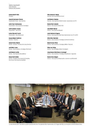 4
Junta i salutació
Junta Directiva
Salutació del president



sandro Rosell i Feliu                                                                     Pilar Guinovart i Masip
President                                                                                 Directiva- Àrea Social (Atenció al Soci)

Josep M. Bartomeu i Floreta                                                               Jordi Mestre i Masdeu
Vicepresident Primer - Àrea Esportiva                                                     Directiva - Àrea Esportiva (Futbol Formatiu i representant a la FCF)

Javier Faus i santasusana                                                                 Ramon Pont i amenós
Vicepresident - Àrea Econòmica i Estratègica                                              Directiu - Àrea Social (Fundació FCB)

Jordi cardoner i casaus                                                                   Joan Bladé i Marsal
Vicepresident - Àrea Social                                                               Directiu - Àrea Esportiva (Bàsquet)

carles Vilarrubí i carrió                                                                 Javier Bordas de togores
Vicepresident - Àrea Institucional                                                        Directiu - Àrea Esportiva (Futbol Sala). Representant a la LFP i la RFEF

susana Monje i Gutiérrez                                                                  silvio Elías i Marimón
Directiva - Tresorera                                                                     Directiu - Àrea Econòmica i Estratègica (Comissió Econòmica)

antoni Freixa i Martín                                                                    Manel arroyo i Pérez
Directiu - Secretari i Portaveu de la Junta Directiva                                     Directiu - Àrea Econòmica i Estratègica (Mèdia i Patrocini)

Jordi Moix i latas                                                                        Dídac lee i Hsing
Directiu - Àrea Econòmica i Estratègica (Patrimoni)                                       Directiu - Àrea Tecnològica (Noves Tecnologies)

Jordi Monés i carilla                                                                     Josep Ramon Vidal-abarca i armengol
Directiu - Àrea Esportiva (Àrea Mèdica)                                                   Directiu - Àrea Econòmica i Estratègica (Instal·lacions i Seguretat)

Eduard coll i Poblet                                                                      Ramon cierco noguer
Directiu - President de la Comissió de Disciplina                                         Directiu - Àrea Esportiva (Hoquei patins i seccions no professionals)
Àrea Social i Àrea Esportiva (Handbol)




La Junta Directiva del FC Barcelona va pendre possessió del càrrec l’1 de juliol del 2010. Posteriorment, el 21 d’agost del 2010, es va incorporar el directiu Ramon Cierco.
 