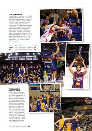 49




La 14a LLiGa CataLaNa
L’equip de bàsquet es va adjudicar el primer títol de
la temporada en guanyar la Lliga Catalana, que es
va disputar al Palau blaugrana. a les semifinals, el
Regal barça es va enfrontar a l’assignia Manresa.
el conjunt de Pascual va arribar a perdre per 13
punts abans del descans, però es va refer i va
acabar guanyant per 78-71. Mickeal va ser el màxim
anotador barcelonista amb 14 punts. el rival de la
final va ser el DKV Joventut. els blaugranes van
dominar el partit de principi a fi. Ja en el primer
quart l’avantatge barcelonista era de 10 punts i al
descans el matx quedava sentenciat amb el 50-29.
en el tercer quart, el barça va arribar a guanyar de
28 punts, diferència que es va reduir fins al 95-79
final, amb Morris com a jugador més valuós (17
punts i 8 rebots). era la 14a Lliga Catalana en la
història de la secció.


JorNaDa            Data      partit                                 resuLtat
semiFiNaLs         18.09.10 Regal FC Barcelona - Assignia Manresa    78-71

FiNaL              19.09.10 Regal FC Barcelona - DKV Joventut        95-79




viCtòria històriCa
DavaNt eLs LaKers
el Regal FC barcelona va derrotar
Los angeles Lakers per 92-88 en un
partit disputat en un Palau sant Jor-
di ple a vessar. els actuals campions
de la Lliga europea i de l’Nba van
oferir un gran espectable. Després
de tres quarts força igualats, l’equip
de Xavi Pascual, més rodat que el
seu rival, va decidir el partit en els
últims minuts. Pete Mickeal, autor
de 26 punts i nomenat MVP del
partit, i Juan Carlos Navarro, amb 25
punts, van ser els màxims anotadors
blaugrana. en el conjunt americà,
l’exbarcelonista Pau Gasol va ser el
jugador més destacat amb 25 punts.
Dos dies abans del partit, el mític ju-
gador dels anys 80 James a. Worthy
va donar al Museu una samarreta
dels Lakers signada per Gasol.

Data      partit                                  resuLtat
07.10.10 Regal FC Barcelona - Los Angeles Lakers 92-88
 