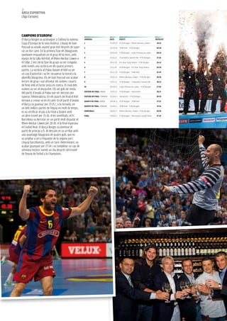56
àrea esportiva
Lliga Europea




CaMpioNs D’eUropa!
El Barça Borges va aconseguir a Colònia la vuitena        JorNaDa                     Data       partit                               resULtat
Copa d’Europa de la seva història. L’equip de Xavi        1                           25.09.10 FCB Borges - Rhein-Neckar Löwen         30-31
Pascual va assolir aquest gran èxit després de supe-      2                           03.10.10 THW Kiel - FCB Borges                   28-28
rar un dur camí. En la primera fase els blaugranes        3                           09.10.10 FCB Borges - Celje Pivovarna Lasko      44-33
quedaven enquadrats en el grup de la mort, amb
                                                          4                           17.10.10   Chambéry Savoie HB - FCB Borges       27-26
equips de la talla del Kiel, el Rhein-Neckar Löwen o
el Celje. L’inici de la fase de grups va ser irregular,   5                           20.11.10   KS Vive Targi Kielce - FCB Borges     26-33
amb només una victòria en els quatre primers              6                           27.11.10   FCB Borges - KS Vive Targi Kielce     28-28
partits. La victòria al Palau davant el Kiel va ser
                                                          7                           05.12.10 FCB Borges - THW Kiel                   32-29
un cop d’autoritat i va fer recuperar la moral a la
plantilla blaugrana. Els de Xavi Pascual van acabar       8                           20.02.11 Rhein-Neckar Löwen - FCB Borges         38-38

tercers de grup i van afrontar els vuitens i quarts       9                           27.02.11   FCB Borges - Chambéry Savoie HB       38-23
de final amb el factor pista en contra. El rival dels     10                          05.03.11 Celje Pivovarna Lasko - FCB Borges      27-30
vuitens va ser el Veszprém. Els set gols de renda
                                                          vUiteNs De FiNaL. aNaDa     27.03.11   FCB Borges - Veszprém                 28-21
del partit d’anada al Palau van ser decisius per
superar l’eliminatòria. En els quarts de final el Kiel    vUiteNs De FiNaL. TORNaDa   02.04.11 Veszprém - FCB Borges                   30-26
tornava a creuar-se en el camí. En el partit d’anada      QUarts De FiNaL. aNaDa      24.04.11 FCB Borges - THW Kiel                   27-25
el Barça va guanyar per 27-25 i, a la tornada, en         QUarts De FiNaL. TORNaDa    01.05.11   THW Kiel - FCB Borges                 33-36
un dels millors partits de l’equip en molt de temps,
es va certificar el pas a la Final a Quatre amb           seMiFiNaLs                  28.05.11   Rhein-Neckar Löwen - FCB Borges       28-30

un altre triomf per 33-36. a les semifinals, el FC        FiNaL                       29.05.11   FCB Borges - Renovalia Ciudad Real    27-24
Barcelona va derrotar en un partit molt disputat el
Rhein-Neckar Löwen per 28-30. a la final esperava
el Ciudad Real. El Barça Borges va dominar el
partit de principi a fi. al descans es va arribar amb
una avantatge blaugrana de quatre gols, que es
va ampliar a set a l’equador de la segona part.
L’equip barcelonista, amb un Saric determinant, va
acabar guanyant per 27-24 i va completar un cap de
setmana històric només un dia després del triomf
de l’equip de futbol a la Champions.
 