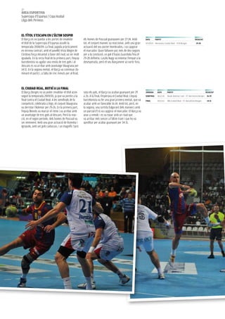 60
àrea esportiva
Supercopa d’Espanya / Copa asobal
Lliga dels Pirineus



eL tÍtoL s’esCapa eN L’úLtiM sospir
El Barça es va quedar a les portes de revalidar            els homes de Pascual guanyaven per 27-24. amb           Data        partit                                    resULtat
el títol de la Supercopa d’Espanya assolit la              tot, el conjunt manxec va reaccionar, amb una gran      05.09.10 Renovalia Ciudad Real - FCB Borges            29-28
temporada 2008/09. La final, jugada pràcticament           actuació del seu porter Hombrados, i va capgirar
en terreny contrari, amb el pavelló Vista alegre de        el marcador. Quan faltaven poc més de deu segons
Còrdova força decantat a favor del rival, va ser molt      per a la conclusió, un gol d’Isaías Guardiola feia el
igualada. En la recta final de la primera part, l’equip    29-28 definitiu. Laszlo Nagy va intentar l’empat a la
barcelonista va agafar una renda de tres gols i al         desesperada, però el seu llançament va sortir fora.
descans es va arribar amb avantatge blaugrana per
14-11. En la segona meitat, el Barça va continuar do-
minant el partit i, a falta de cinc minuts per al final,



eL CiUDaD reaL, BotxÍ a La FiNaL
El Barça Borges no va poder revalidar el títol acon-       sota els pals, el Barça va acabar guanyant per 29       JorNaDa       Data       partit                                    resULtat
seguit la temporada 2009/10, ja que va perdre a la         a 26. a la final, l’esperava el Ciudad Real. L’equip    seMiFiNaL     18.12.10   Reale Ademar Lleó - FC Barcelona Borges    26-29
final contra el Ciudad Real. a les semifinals de la        barcelonista va fer una gran primera meitat, que va     FiNaL         19.12.10   BM Ciudad Real - FC Barcelona Borges       34-31
competició, celebrada a Vigo, el conjunt blaugrana         acabar amb un favorable 16-14. amb tot, però, en
va derrotar l’ademar per 29-26. En la primera part,        la segona, una sortida fulgurant dels manxecs amb
l’equip lleonès va marcar el ritme i va arribar amb        un parcial d’1-6 va capgirar el marcador. El Barça va
un avantatge de tres gols al descans. Però la reac-        anar a remolc i es va topar amb un rival que
ció, en el segon període, dels homes de Pascual va         va arribar més sencer a l’últim tram i que ho va
ser imminent. amb una gran actuació de Rutenka i           aprofitar per acabar guanyant per 34-31.
Igropulo, amb set gols cadascun, i un magnífic Saric
 