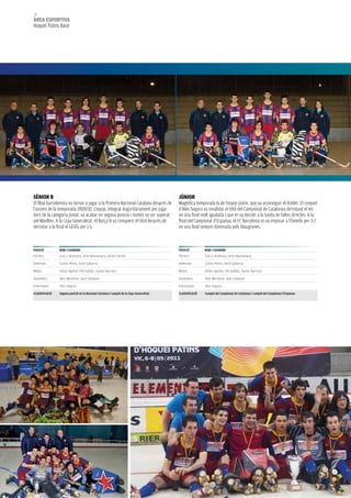 74
àrea esportiva
Hoquei Patins Base




sèNior B                                                                                 JúNior
El filial barcelonista va tornar a jugar a la Primera nacional Catalana després de       Magnífica temporada la de l’equip júnior, que va aconseguir el doblet. El conjunt
l’ascens de la temporada 2009/10. L’equip, integrat majoritàriament per juga-            d’Àlex Segura va revalidar el títol del Campionat de Catalunya derrotant el vic
dors de la categoria júnior, va acabar en segona posició i només va ser superat          en una final molt igualada i que es va decidir a la tanda de faltes directes. A la
pel Manlleu. A la Copa Generalitat, el Barça B va conquerir el títol després de          final del Campionat d’Espanya, el fC Barcelona es va imposar a l’Oviedo per 3-2
derrotar a la final el GEiEG per 1-5.                                                    en una final sempre dominada pels blaugranes.



posiCiÓ         NoM i CoGNoMs                                                            posiCiÓ         NoM i CoGNoMs
Porters         Luis J. Aceituno, Oriol Manzanero, Octavi Tarrés                         Porters         Luis J. Aceituno, Oriol Manzanero

Defenses        Carlos Pérez, Jordi Gabarra                                              Defenses        Carlos Pérez, Jordi Gabarra

Mitjos          Kilian Aguilar, Pol Galbàs, Xavier Barroso                               Mitjos          Kilian Aguilar, Pol Galbàs, Xavier Barroso

Davanters       Àlex Martínez, Joan Vázquez                                              Davanters       Àlex Martínez, Joan Vázquez

Entrenador      Àlex Segura                                                              Entrenador      Àlex Segura

CLassiFiCaCiÓ   segona posició en la Nacional Catalana i campió de la Copa Generalitat   CLassiFiCaCiÓ   Campió del Campionat de Catalunya i campió del Campionat d’espanya
 
