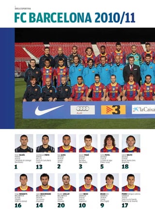8
àrea esportiva




FC BarCeLoNa 2010/11




Víctor vaLDÉs               José Manuel piNto       Dani aLves        Gerard piquÉ   Carles puyoL        Gabriel MiLito
PORTER                      PORTER                  DEfEnsa           DEfEnsa        DEfEnsa             DEfEnsa
14.01.82                    08.11.75                06.05.83          02.02.87       13.04.78            07.09.80
L’Hospitalet de Llobregat   Puerto de santa María   Juazeiro          Barcelona      La Pobla de segur   Bernal, Buenos aires
(Barcelonès)                (Cadis)                 (Brasil)          (Barcelonès)   (Pallars Jussà)     (argentina)




sergio Busquets             Javier MasCHeraNo       ibrahim aFeLLay   Lionel Messi   BoJaN Krkic         peDro Rodríguez Ledesma
MiGCaMPisTa                 MiGCaMPisTa             MiGCaMPisTa       DaVanTER       DaVanTER            DaVanTER
16.07.88                    08.06.84                02.04.86          24.06.87       28.08.90            28.07.87
sabadell                    san Lorenzo             Utrecht           santa fe       Linyola             santa Cruz de Tenerife
(Vallès Occidental)         (argentina)             (Holanda)         (argentina)    (Pla d’Urgell)      (santa Cruz de Tenerife)
 