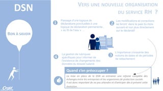 VERS UNE NOUVELLE ORGANISATION
DU SERVICE RH ?

DSN


Passage d'une logique de
déclarations ponctuelles à une
logique de déclaration permanente ,
« au fil de l’eau » …



BON À SAVOIR



La gestion de rubriques
spécifiques pour informer de
l'existence de changements des
données du dossier salarié



Les modifications et corrections
se feront dans la paie du mois
suivant et non plus directement
sur le déclaratif

L’importance croissante des
notions de dates et de périodes
de rattachement

Quand s’en préoccuper ?
La mise en place de la DSN va entrainer une refonte complète des
échanges entre les entreprises et les organismes de protection sociale.
Il est donc important de ne pas attendre et d’anticiper dès à présent cette
évolution.

 