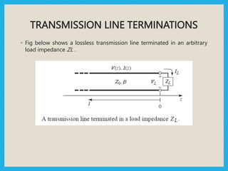 TRANSMISSION LINE TERMINATIONS
◦ Fig below shows a lossless transmission line terminated in an arbitrary
load impedance ZL .
 