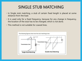 SINGLE STUB MATCHING
◦ In Single stub matching, a stub of certain fixed length is placed at some
distance from the load.
◦ It is used only for a fixed frequency, because for any change in frequency,
the location of the stub has to be changed, which is not done.
◦ This method is not suitable for coaxial lines.
 