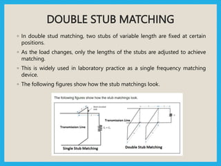 DOUBLE STUB MATCHING
◦ In double stud matching, two stubs of variable length are fixed at certain
positions.
◦ As the load changes, only the lengths of the stubs are adjusted to achieve
matching.
◦ This is widely used in laboratory practice as a single frequency matching
device.
◦ The following figures show how the stub matchings look.
 