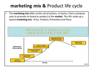 marketing mix & Product life cycle
• The marketing mix refers to the set of actions, or tactics, that a company
uses to promote its brand or product in the market. The 4Ps make up a
typical marketing mix - Price, Product, Promotion and Place.
 