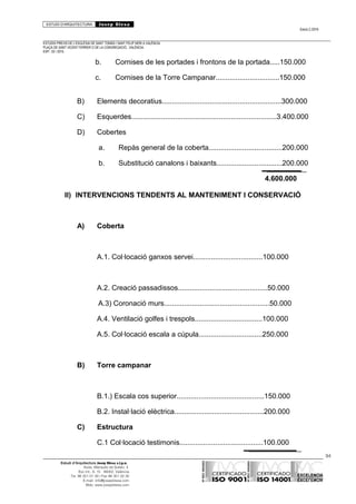 ESTUDI D’ARQUITECTURA Josep Blesa
Edició 2./2016
ESTUDIS PREVIS DE L’ESGLÉSIA DE SANT TOMÀS I SANT FELIP NERI A VALÈNCIA.
PLAÇA DE SANT VICENT FERRER O DE LA CONGREGACIÓ.. VALÈNCIA.
EXP.: 03 / 2015.
b. Cornises de les portades i frontons de la portada.....150.000
c. Cornises de la Torre Campanar................................150.000
B) Elements decoratius............................................................300.000
C) Esquerdes.........................................................................3.400.000
D) Cobertes
a. Repàs general de la coberta.....................................200.000
b. Substitució canalons i baixants.................................200.000
4.600.000
II) INTERVENCIONS TENDENTS AL MANTENIMENT I CONSERVACIÓ
A) Coberta
A.1. Col·locació ganxos servei...................................100.000
A.2. Creació passadissos.............................................50.000
A.3) Coronació murs.....................................................50.000
A.4. Ventilació golfes i trespols..................................100.000
A.5. Col·locació escala a cúpula................................250.000
B) Torre campanar
B.1.) Escala cos superior............................................150.000
B.2. Instal·lació elèctrica.............................................200.000
C) Estructura
C.1 Col·locació testimonis..........................................100.000
94
Estudi d’Arquitectura Josep Blesa s.l.p.u.
Avda. Marqués de Sotelo, 4
Esc.Int., 6, 15 46002, València
Tel. 96 351 01 39 / Fax 96 351 32 30
E-mail: info@josepblesa.com
Web: www.josepblesa.com
 