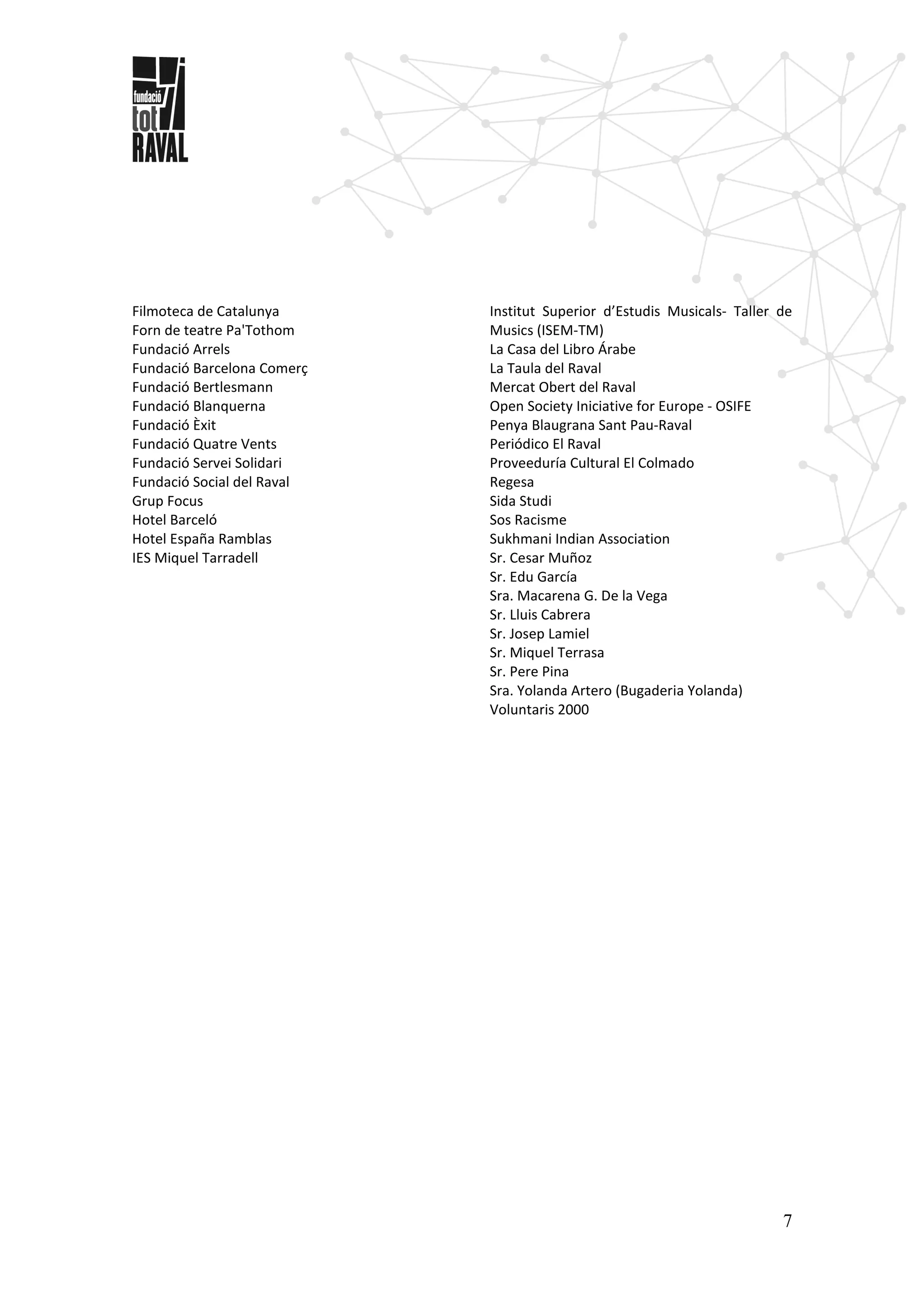 7
Filmoteca de Catalunya
Forn de teatre Pa'Tothom
Fundació Arrels
Fundació Barcelona Comerç
Fundació Bertlesmann
Fundació Blanquerna
Fundació Èxit
Fundació Quatre Vents
Fundació Servei Solidari
Fundació Social del Raval
Grup Focus
Hotel Barceló
Hotel España Ramblas
IES Miquel Tarradell
Institut Superior d’Estudis Musicals- Taller de
Musics (ISEM-TM)
La Casa del Libro Árabe
La Taula del Raval
Mercat Obert del Raval
Open Society Iniciative for Europe - OSIFE
Penya Blaugrana Sant Pau-Raval
Periódico El Raval
Proveeduría Cultural El Colmado
Regesa
Sida Studi
Sos Racisme
Sukhmani Indian Association
Sr. Cesar Muñoz
Sr. Edu García
Sra. Macarena G. De la Vega
Sr. Lluis Cabrera
Sr. Josep Lamiel
Sr. Miquel Terrasa
Sr. Pere Pina
Sra. Yolanda Artero (Bugaderia Yolanda)
Voluntaris 2000
 