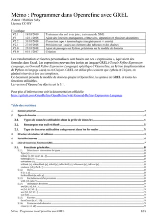 Mémo : Programmer dans Openrefine avec GREL 1/18
Mémo : Programmer dans Openrefine avec GREL
Auteur : Mathieu Saby
Licence CC-BY
Historique
V3.1 18/03/2019 Traitement des null avec join ; traitement du XML
V3 12/11/2018 Ajout des fonctions manquantes, corrections, séparation en plusieurs documents
V2.2 31/05/2018 Correction typo + terminologie (enregistrement -> entrée)
V2.1 27/05/2018 Précisions sur l’accès aux éléments des tableaux et des chaînes
V2.0 23/05/2018 Ajout de passages sur Python, précisions sur le modèle de données
V1.0 01/11/2017 Création
Les transformations et facettes personnalisées sont basées sur des « expressions », équivalent des
formules dans Excel. Les expressions peuvent être écrites en langage GREL (Google Refine Expression
Language, ou General Refine Expression Language) spécifique d’Openrefine, en Jython (implémentation
de Python en langage Java) ou en Clojure. GREL est utilisé plus souvent que Jython et Clojure, en
général réservés à des cas complexes.
Ce document présente le modèle de données propre à Openrefine, la syntaxe de GREL et toutes les
fonctions utilisables.
La version d’Openrefine décrite est la 3.1.
Pour plus d’informations voir la documentation officielle
https://github.com/OpenRefine/OpenRefine/wiki/General-Refine-Expression-Language
Table des matières
1. Syntaxe générale.........................................................................................................................................................................................................4
2. Types de données ........................................................................................................................................................................................................4
2.1. Types de données utilisables dans la grille de données................................................................................4
2.2. Remarques sur null et blank ....................................................................................................................................5
2.3. Type de données utilisables uniquement dans les formules.......................................................................5
3. Structure des chaînes et tableaux .........................................................................................................................................................................5
4. Variables internes ......................................................................................................................................................................................................6
5. Liste de toutes les fonctions GREL..........................................................................................................................................................................7
5.1. Fonctions générales.....................................................................................................................................................8
5.1.1. Détection et conversion de types.................................................................................................................................................................................8
Type (e)..................................................................................................................................................................................................................................................8
toDate (e, [b1 ou s1,s2…]).............................................................................................................................................................................................................8
toString (e, [s1]).................................................................................................................................................................................................................................8
toNumber (e).......................................................................................................................................................................................................................................8
isBlank (e), isNonBlank (e), isNull (e), isNotNull (e), isNumeric (e), isError (e)...............................................................................................8
coalesce (e1,[e2,e3…])....................................................................................................................................................................................................................8
5.1.2. Choix...........................................................................................................................................................................................................................................8
if (e, x, y) ................................................................................................................................................................................................................................................8
forNonBlank (e,val,x,y)...................................................................................................................................................................................................................8
5.1.3. Enchaînement d’expressions .........................................................................................................................................................................................8
with (e1,val,e2) ..................................................................................................................................................................................................................................8
5.1.4. Opérateurs booléens..........................................................................................................................................................................................................9
and (b1, b2, b3…) ..............................................................................................................................................................................................................................9
or (b1, b2, b3…)..................................................................................................................................................................................................................................9
xor (b1, b2, b3…)...............................................................................................................................................................................................................................9
not (b1) ..................................................................................................................................................................................................................................................9
5.1.5. Facettes.....................................................................................................................................................................................................................................9
facetCount (e, s1, s2) .......................................................................................................................................................................................................................9
5.1.6. Croisement de données ....................................................................................................................................................................................................9
cross (c, s1, s2) ...................................................................................................................................................................................................................................9
 