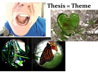 Thesis = Theme
 