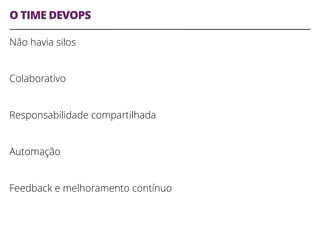 O TIME DEVOPS
Não havia silos
Colaborativo
Responsabilidade compartilhada
Automação
Feedback e melhoramento contínuo
 