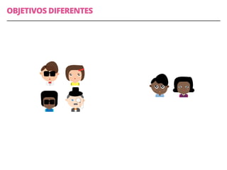 OBJETIVOS DIFERENTES
 