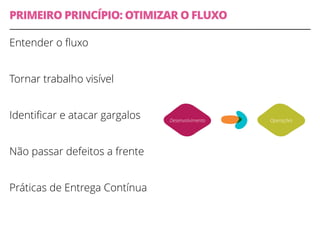 Entender o ﬂuxo
Tornar trabalho visível
Identiﬁcar e atacar gargalos
Não passar defeitos a frente
Práticas de Entrega Contínua
PRIMEIRO PRINCÍPIO: OTIMIZAR O FLUXO
Desenvolvimento Operações
 