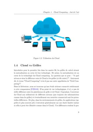 Chapitre 1. Cloud Computing : état de l’art
Figure 1.2: Utilisation du Cloud
1.4 Cloud vs Grilles
Introduites pour la première fois dans les années 90, les grilles de calcul situent
la mutualisation au coeur de leur technologie. De même, la mutualisation est au
coeur de la technologie du Cloud computing. La question que se pose : "A quel
niveau se situe la diﬀérence entre le Cloud et les grilles (si elle existe)?". Autrement
dit, le terme "Cloud Computing" n’est-il pas une autre appellation de "Grid Com-
puting"?
Dans la littérature, nous ne trouvons qu’une étude sérieuse consacrée entièrement
à cette comparaison [FZRL08]. D’un point de vue technologique, il n’y a pas de
réelle diﬀérence entre les plateformes de grille et de Cloud. Cependant, l’ouverture
du Cloud aux utilisateurs de diﬀérents niveaux (pas toujours des informaticiens
comme dans les grilles) et éventuellement son caractère commercial sont les poten-
tielles diﬀérences. De plus, dans les environnements de grilles, les applications (ap-
pelées le plus souvent job) s’exécutent généralement sur une durée limitée (même
si celle-ci peut être illimitée comme dans le Cloud). Ces diﬀérences rendent la ges-
9
 