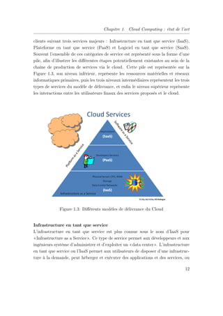 Chapitre 1. Cloud Computing : état de l’art
clients suivant trois services majeurs : Infrastructure en tant que service (IaaS),
Plateforme en tant que service (PaaS) et Logiciel en tant que service (SaaS).
Souvent l’ensemble de ces catégories de service est représenté sous la forme d’une
pile, aﬁn d’illustrer les diﬀérentes étapes potentiellement existantes au sein de la
chaîne de production de services via le cloud. Cette pile est représentée sur la
Figure 1.3, son niveau inférieur, représente les ressources matérielles et réseaux
informatiques primaires, puis les trois niveaux intermédiaires représentent les trois
types de services du modèle de délivrance, et enﬁn le niveau supérieur représente
les interactions entre les utilisateurs ﬁnaux des services proposés et le cloud.
Figure 1.3: Diﬀérents modèles de délivrance du Cloud
Infrastructure en tant que service
L’infrastructure en tant que service est plus connue sous le nom d’IaaS pour
«Infrastructure as a Service». Ce type de service permet aux développeurs et aux
ingénieurs système d’administrer et d’exploiter un «data center». L’infrastructure
en tant que service ou l’IaaS permet aux utilisateurs de disposer d’une infrastruc-
ture à la demande, peut héberger et exécuter des applications et des services, ou
12
 