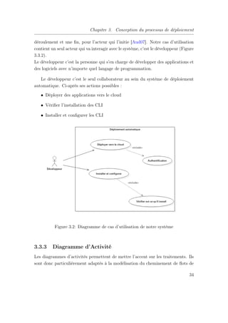 Chapitre 3. Conception du processus de déploiement
déroulement et une ﬁn, pour l’acteur qui l’initie [Aud07]. Notre cas d’utilisation
contient un seul acteur qui va interagir avec le système, c’est le développeur (Figure
3.3.2).
Le développeur c’est la personne qui s’en charge de développer des applications et
des logiciels avec n’importe quel langage de programmation.
Le développeur c’est le seul collaborateur au sein du système de déploiement
automatique. Ci-après ses actions possibles :
• Déployer des applications vers le cloud
• Vériﬁer l’installation des CLI
• Installer et conﬁgurer les CLI
Figure 3.2: Diagramme de cas d’utilisation de notre système
3.3.3 Diagramme d’Activité
Les diagrammes d’activités permettent de mettre l’accent sur les traitements. Ils
sont donc particulièrement adaptés à la modélisation du cheminement de ﬂots de
34
 