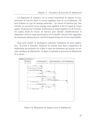 Chapitre 3. Conception du processus de déploiement
Un diagramme de séquences est un moyen semi-formel de capturer le com-
portement de tous les objets et acteurs impliqués dans un cas d’utilisation. On
peut indiquer un type de message particulier : les retours de fonction qui, bien
entendu, ne concernent aucun message mais signiﬁent la ﬁn de l’appel de l’objet
appelé. Ils permettent d’indiquer la libération de l’objet appelant (ou de l’acteur).
Un emploi abusif de retours de fonction peut alourdir considérablement le
diagramme, aussi un usage parcimonieux est-il conseillé. On peut faire apparaître
de nombreuses informations de contrôle le long de la ligne de vie d’un objet [Sig05] .
Dans notre modèle, le développeur représente l’utilisateur de notre applica-
tion. Il accède à l’interface utilisateur de système pour lancer l’application de
déploiement qui permettra de d’oﬀrir le choix du fournisseur qui propose un scé-
nario spéciﬁque de déploiement. La ﬁgure 3.4 présente le processus de déploiement
de ce projet.
Figure 3.4: Diagramme de séquence pour le déploiement
37
 