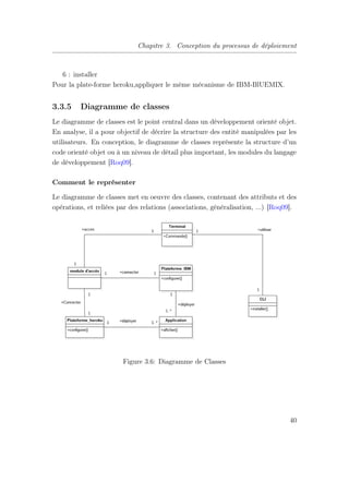 Chapitre 3. Conception du processus de déploiement
6 : installer
Pour la plate-forme heroku,appliquer le même mécanisme de IBM-BlUEMIX.
3.3.5 Diagramme de classes
Le diagramme de classes est le point central dans un développement orienté objet.
En analyse, il a pour objectif de décrire la structure des entité manipulées par les
utilisateurs. En conception, le diagramme de classes représente la structure d’un
code orienté objet ou à un niveau de détail plus important, les modules du langage
de développement [Roq09].
Comment le représenter
Le diagramme de classes met en oeuvre des classes, contenant des attributs et des
opérations, et reliées par des relations (associations, généralisation, ...) [Roq09].
Figure 3.6: Diagramme de Classes
40
 