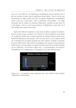 Chapitre 4. Mise en oeuvre du déploiement
mon cas a ﬁn d’eﬀectuer un déploiement manuellement pour la première fois à
pris une journée ou plus, selon la plateforme cloud utilisée. Pour le cas de mon
co-encadreur le temps estimé pour faire un premier déploiement manuellement
réussi a pris une à trois jours, selon la plateforme cloud utilisée. Le temps
consommé aﬁn de réaliser un deuxième déploiement manuelle ma pris entre 15
et 30 minutes. Pour le cas de mon-encadreur, le déploiement a pris entre un 3
4
trois-cardeur heur jusqu’à deux heurs.
Après avoir eﬀectué l’expérience, nous avons recueilli et analysé les données.
Pour la mesure temps consommé, on a obtenu les valeurs indiquées sur la ﬁgure
10. La ﬁgure 10 montre que le temps consommé est diminué lorsqu’on utilise notre
logiciel du déploiement automatique. Cela veut dire qu’il y a eu un impact positif
avec l’utilisation de la solution proposée par notre logiciel. La ﬁgure 11 présente
la mesure eﬀort fourni. Elle montre un graphique qui contient le pourcentage de
l’eﬀort fourni. Le pourcentage est calculé en fonction des facteurs d’eﬀort pondéré
sur les coeﬃcients. Les facteurs d’eﬀort sont : la documentation, les tentatives
d’installation et de conﬁguration et l’inscription sur les plate-formes cloud.
Figure 4.11: La métrique temps consommé sans/ avec l?aide de notre solution
«déploiement automatique»
53
 
