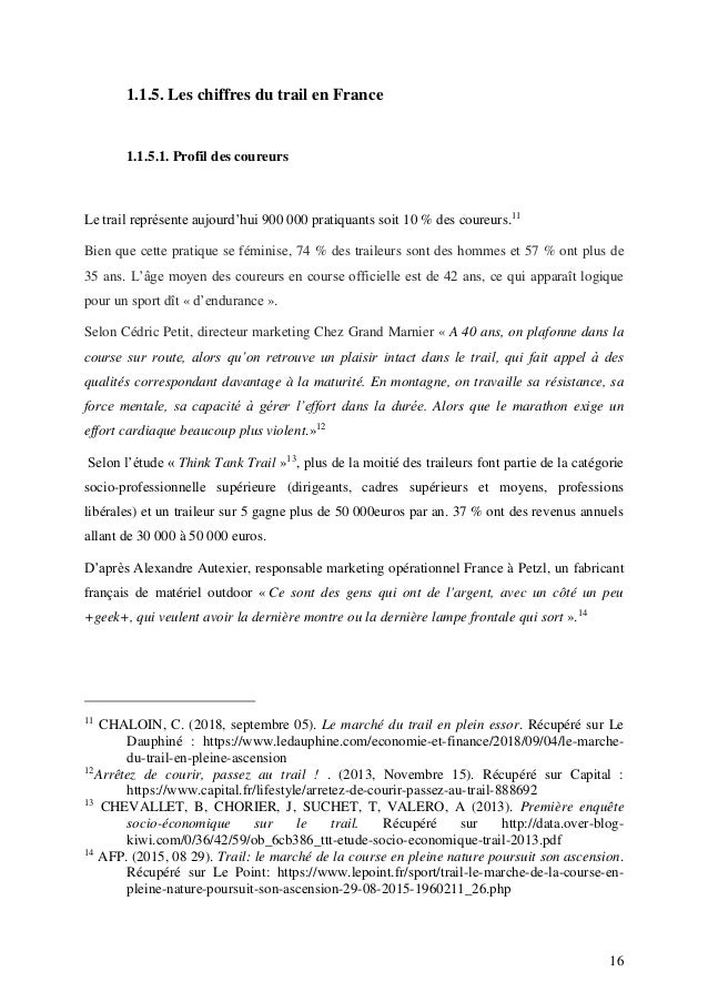 Doc amour datant profil