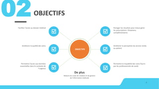 OBJECTIFS02
7
Partager les résultats pour mieux gérer
les prescriptions d’examens
complémentaires
Améliorer la perception du service rendu
au patient
Permettre la traçabilité des soins fourni
par les professionnels de santé
Faciliter l'accès au dossier médical
Améliorer la qualité des soins
Permettre l’accès aux données
essentielles dans le contexte de
l’urgence
OBJECTIFS
De plus
Réduire les coûts de création et de gestion
de l'information médicale
 