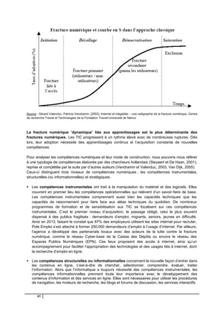 41
Source : Gérard Valenduc, Patricia Vendramin, (2003), Internet et inégalités – une radigraphie de la fracture numérique...